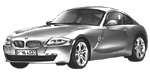 BMW E86 P1EC6 Fault Code